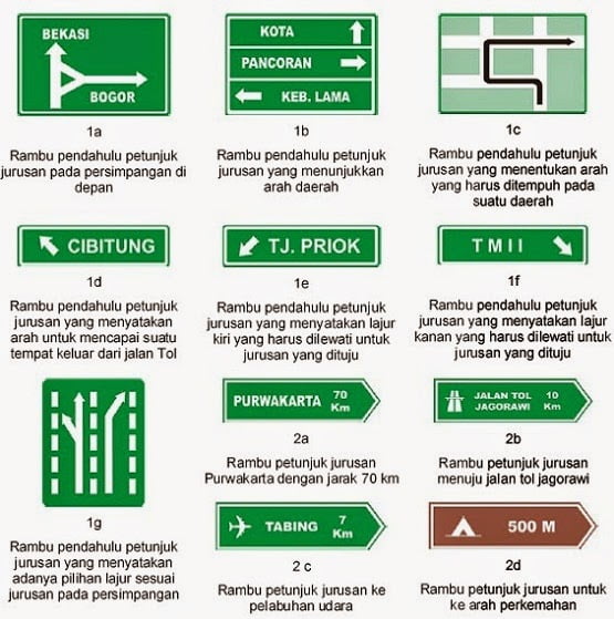 Rambu lalu lintas petunjuk